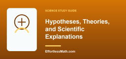 Hypotheses, Theories, and Scientific Explanations