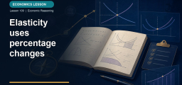 Elasticity uses percentage changes