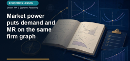 Market power puts demand and MR on the same firm graph