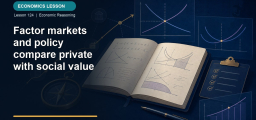 Factor markets and policy compare private with social value