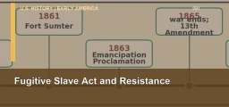 CLEP U.S. History I 091: Fugitive Slave Act and Resistance