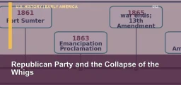 CLEP U.S. History I 093: Republican Party and the Collapse of the Whigs