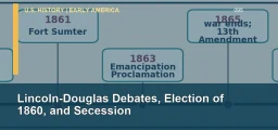 CLEP U.S. History I 095: Lincoln-Douglas Debates, Election of 1860, and Secession