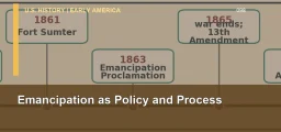 CLEP U.S. History I 098: Emancipation as Policy and Process