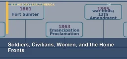 CLEP U.S. History I 099: Soldiers, Civilians, Women, and the Home Fronts