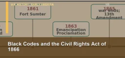 CLEP U.S. History I 105: Black Codes and the Civil Rights Act of 1866