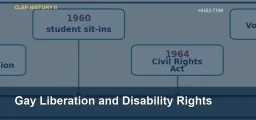 Gay Liberation and Disability Rights