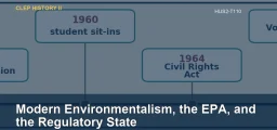 Modern Environmentalism, the EPA, and the Regulatory State