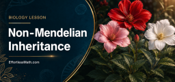 Non-Mendelian Inheritance