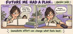Present Bias: Why Plans Change When the Moment Arrives