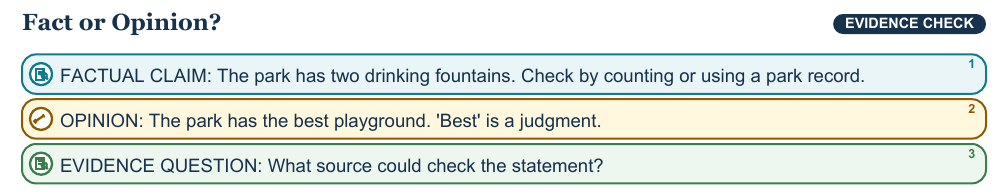 Teaching visual 1 for Facts, Opinions, and Points of View