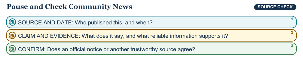 Teaching visual 1 for Community News, Shared Problems, and Helpful Action