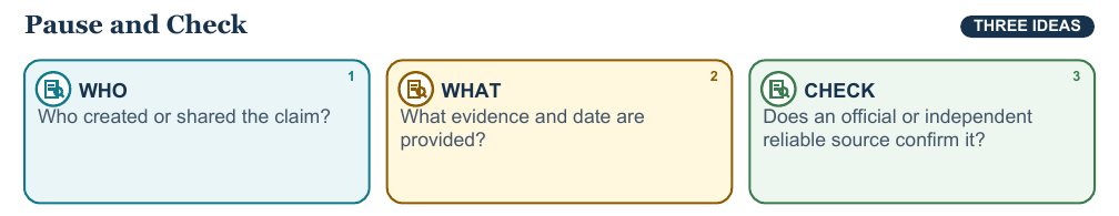 Teaching visual 1 for News and Source Trustworthiness