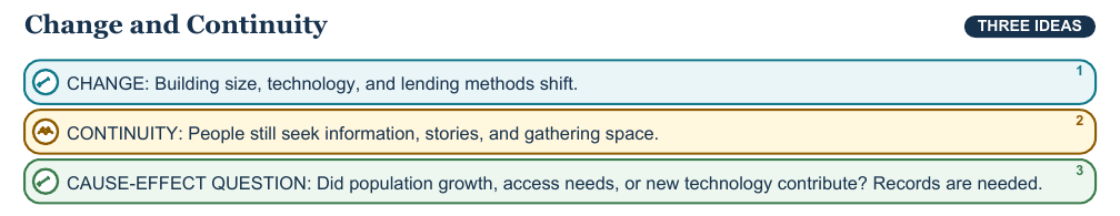 Teaching visual 2 for Timelines, Cause, Effect, and Change