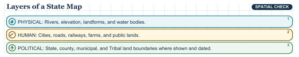 Teaching visual 1 for State and Local Geography