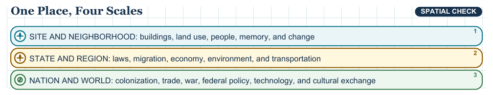 Teaching visual 1 for State and Local History