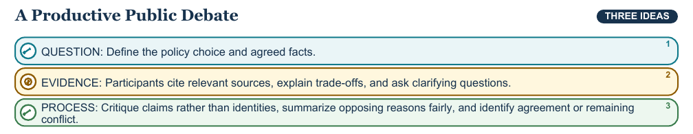 Teaching visual 2 for Political Parties and Public Debate