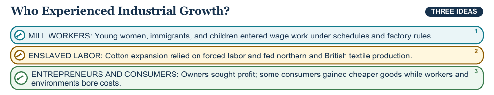 Teaching visual 2 for Market Revolution and Industrialization
