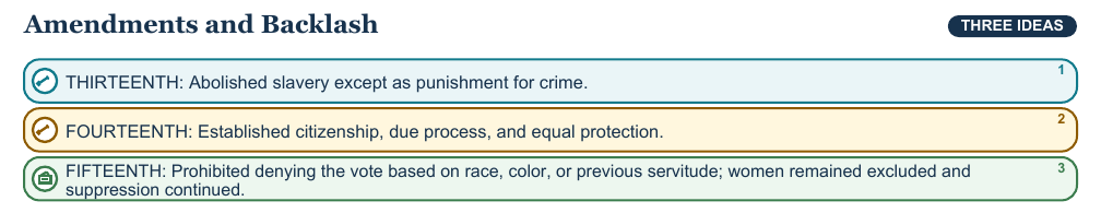 Teaching visual 2 for Reconstruction and Citizenship