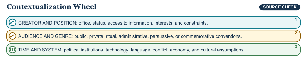 Teaching visual 2 for Authorship, Context, and Primary and Secondary Sources