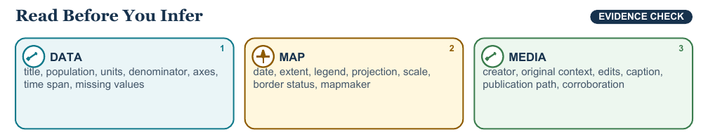 Teaching visual 1 for Interpreting Data, Maps, and Media