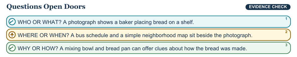 Teaching visual 1 for Asking Questions and Looking for Clues
