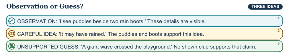 Teaching visual 2 for Asking Questions and Looking for Clues