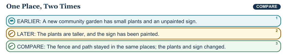 Teaching visual 2 for Past, Present, and Future