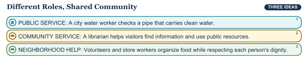 Teaching visual 1 for Leaders and Community Helpers