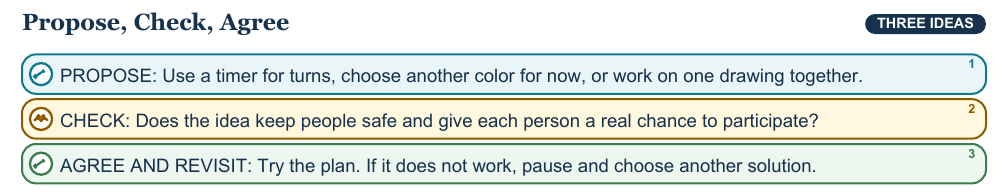 Teaching visual 2 for Solving Problems Peacefully